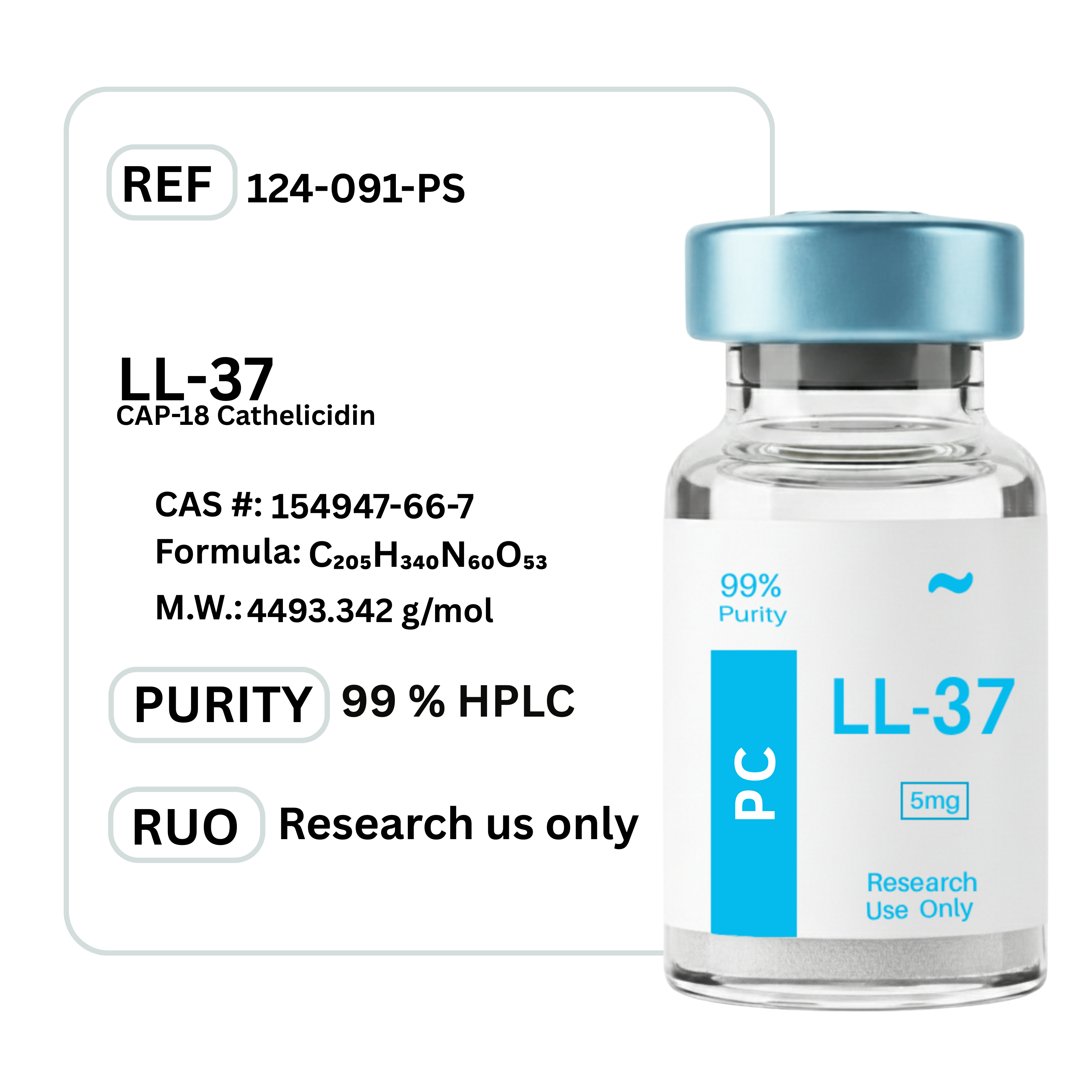 LL-37